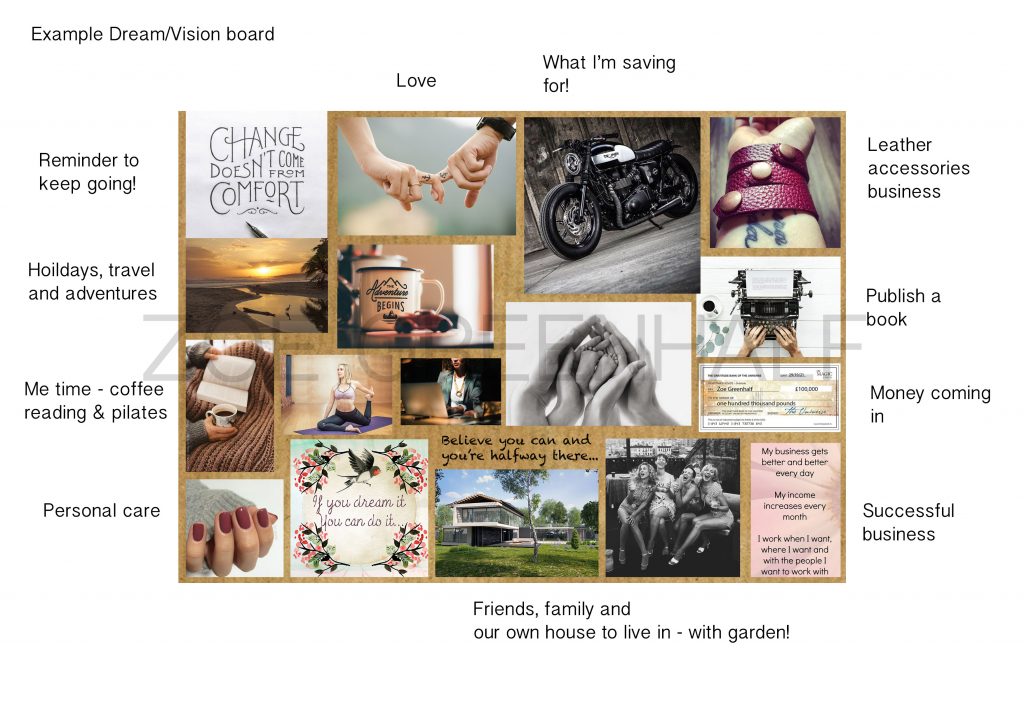 ...HOW DO I MAKE A VISION (OR DREAM) BOARD? - Zoe Greenhalf